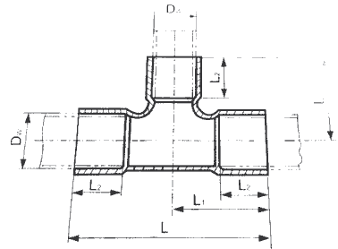 copper fittings dimensions